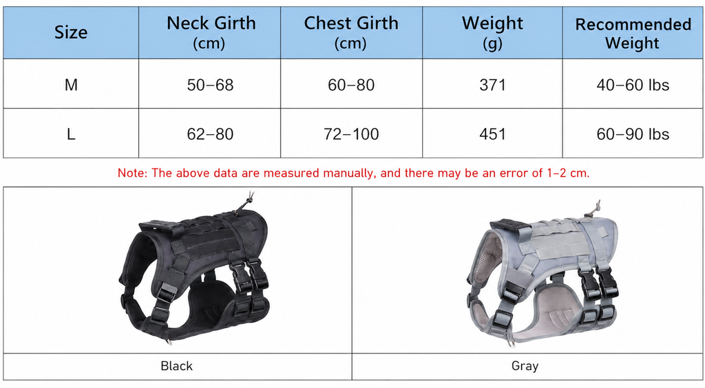 Guardian Tactical Dog Harness